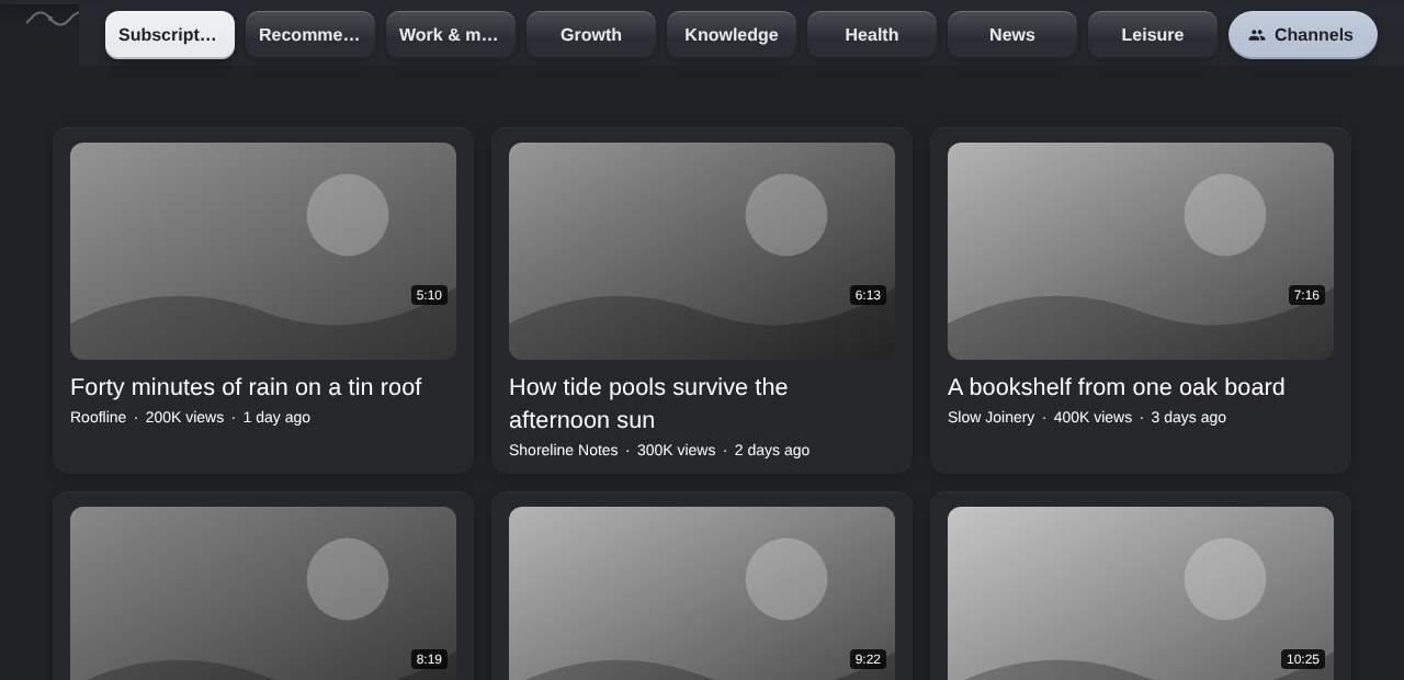 The same feed in black and white with the Graphite theme